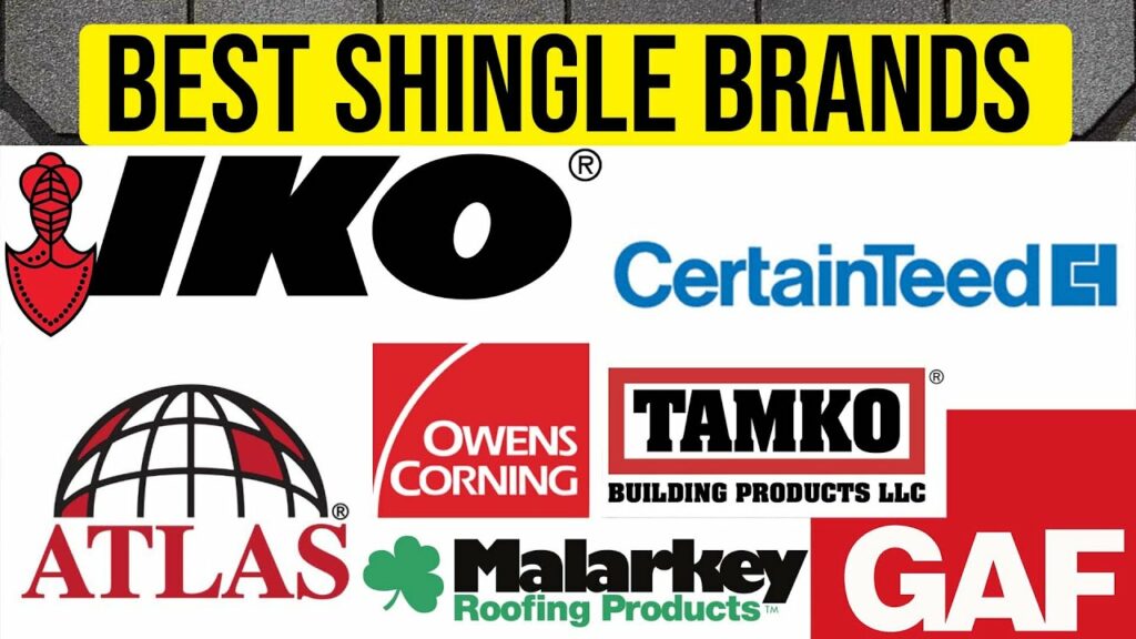 Top 7 brands known for their durability